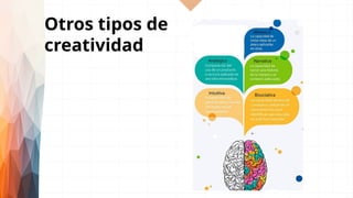 Otros tipos de
creatividad
 