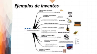 Ejemplos de inventos
 