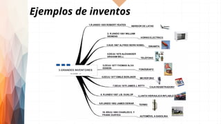 Ejemplos de inventos
 