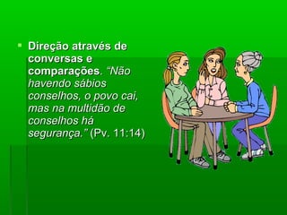  Direção através deDireção através de
conversas econversas e
comparaçõescomparações.. “Não“Não
havendo sábioshavendo sábios
conselhos, o povo cai,conselhos, o povo cai,
mas na multidão demas na multidão de
conselhos háconselhos há
segurança.”segurança.” (Pv. 11:14)(Pv. 11:14)
 