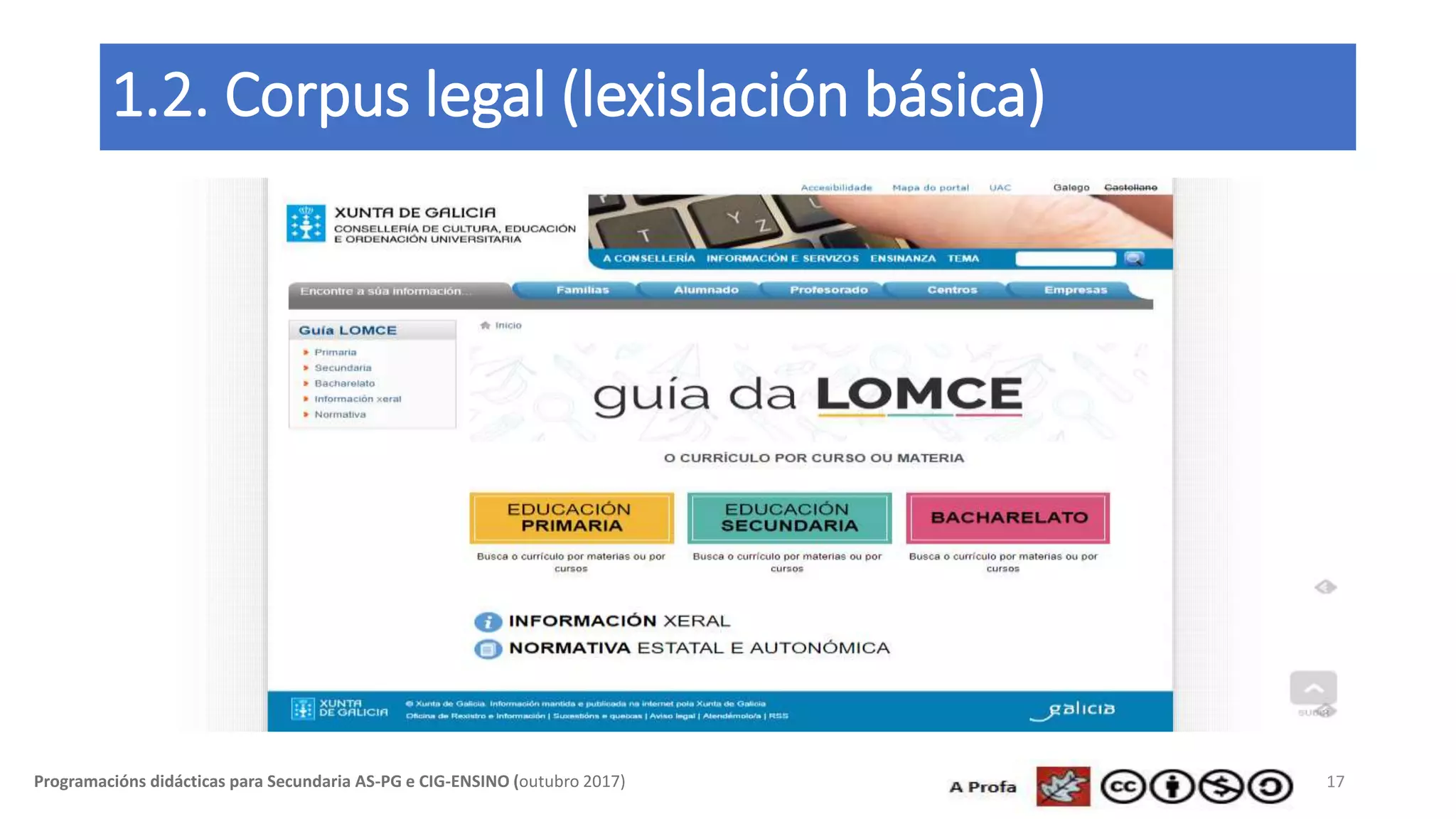 1.2. Corpus legal (lexislación básica)
17Programacións didácticas para Secundaria AS-PG e CIG-ENSINO (outubro 2017)
 