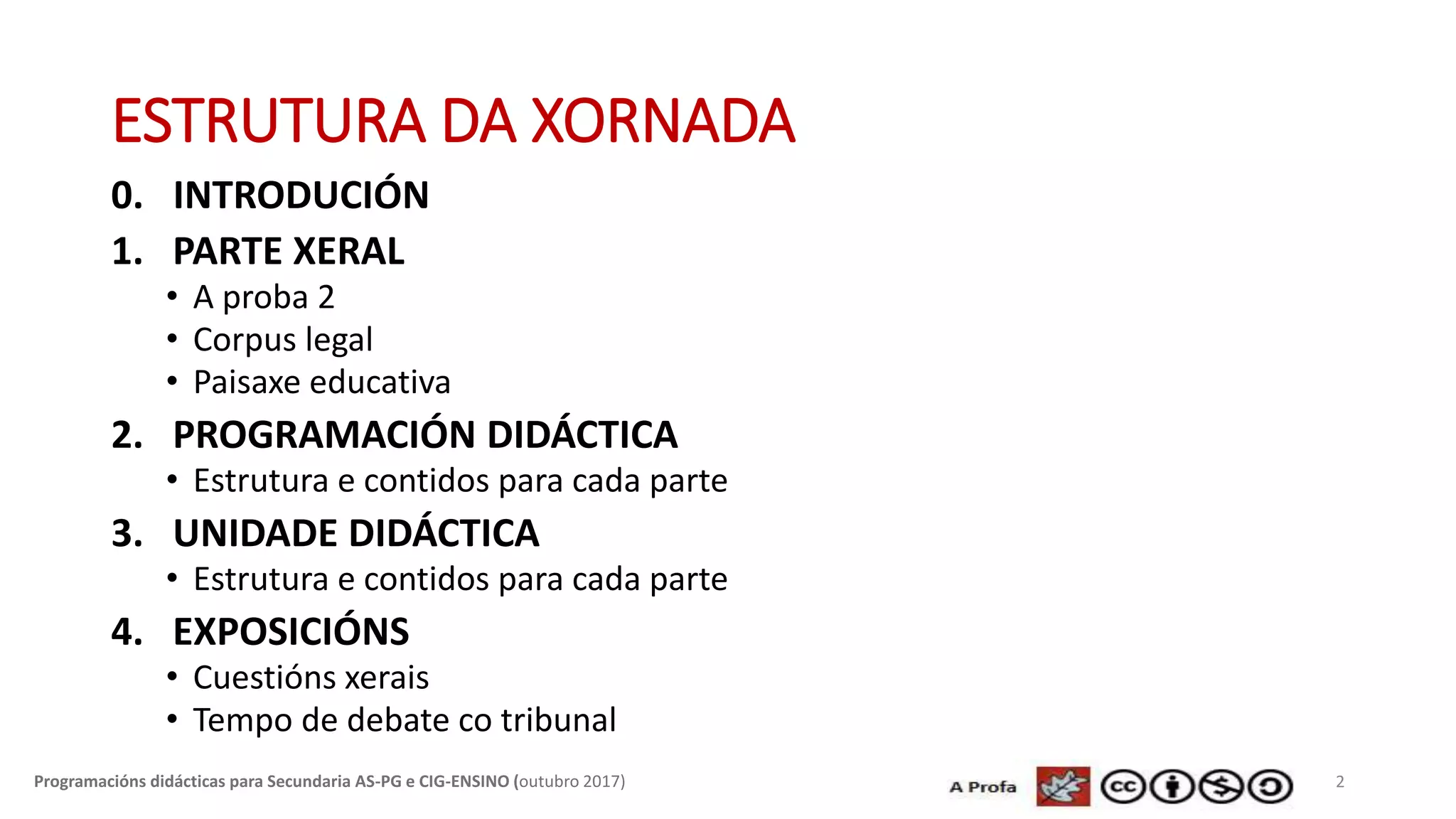 2Programacións didácticas para Secundaria AS-PG e CIG-ENSINO (outubro 2017)
ESTRUTURA DA XORNADA
0. INTRODUCIÓN
1. PARTE XERAL
• A proba 2
• Corpus legal
• Paisaxe educativa
2. PROGRAMACIÓN DIDÁCTICA
• Estrutura e contidos para cada parte
3. UNIDADE DIDÁCTICA
• Estrutura e contidos para cada parte
4. EXPOSICIÓNS
• Cuestións xerais
• Tempo de debate co tribunal
 