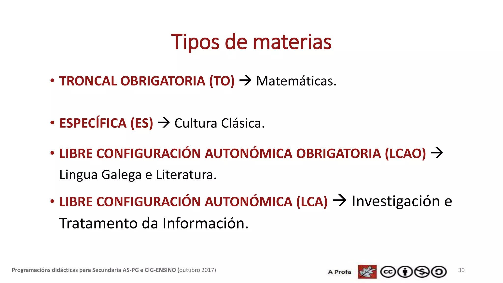 Tipos de materias
• TRONCAL OBRIGATORIA (TO)  Matemáticas.
• ESPECÍFICA (ES)  Cultura Clásica.
• LIBRE CONFIGURACIÓN AUTONÓMICA OBRIGATORIA (LCAO) 
Lingua Galega e Literatura.
• LIBRE CONFIGURACIÓN AUTONÓMICA (LCA)  Investigación e
Tratamento da Información.
30Programacións didácticas para Secundaria AS-PG e CIG-ENSINO (outubro 2017)
 