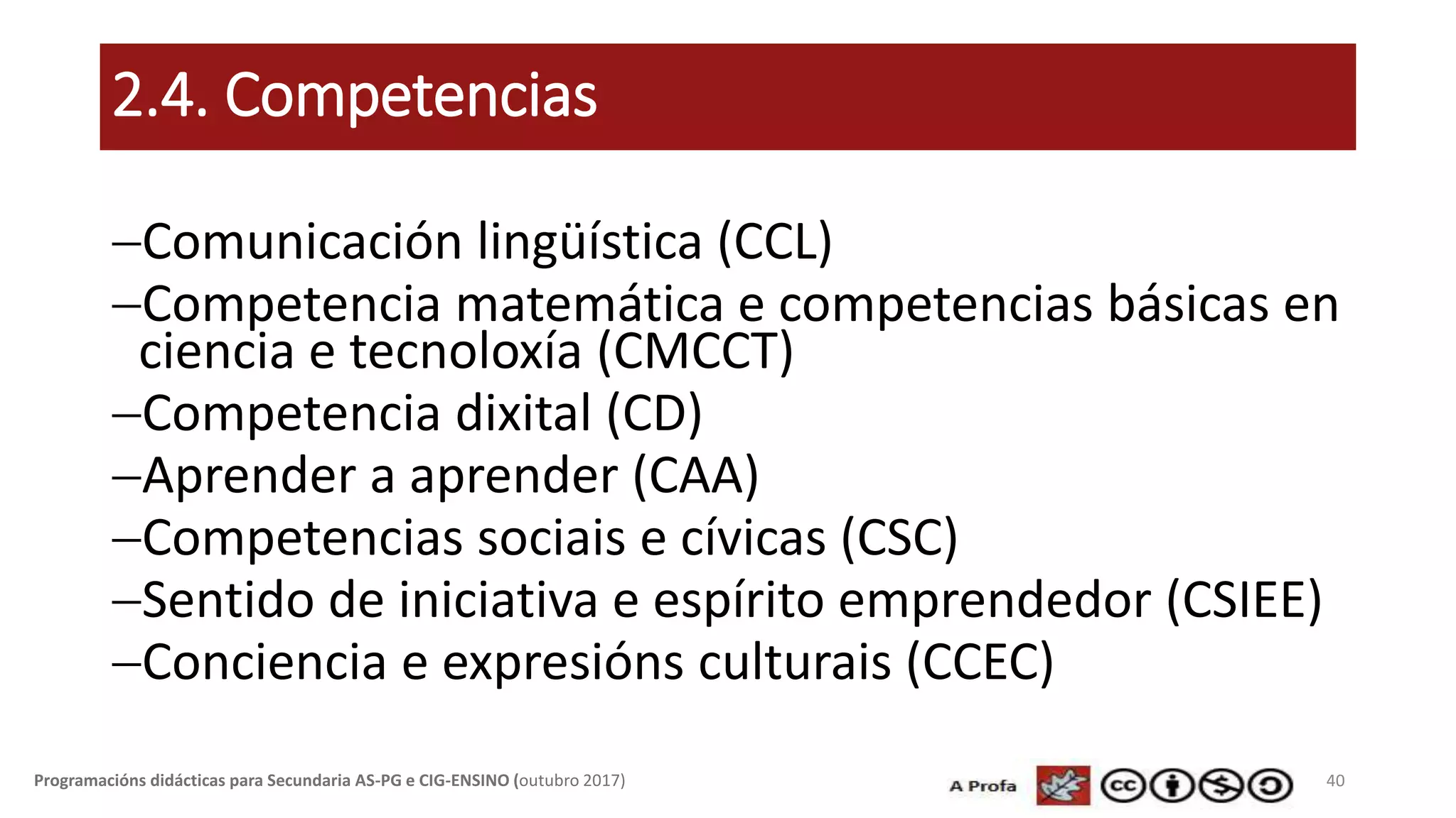 2.4. Competencias
Comunicación lingüística (CCL)
Competencia matemática e competencias básicas en
ciencia e tecnoloxía (CMCCT)
Competencia dixital (CD)
Aprender a aprender (CAA)
Competencias sociais e cívicas (CSC)
Sentido de iniciativa e espírito emprendedor (CSIEE)
Conciencia e expresións culturais (CCEC)
40Programacións didácticas para Secundaria AS-PG e CIG-ENSINO (outubro 2017)
 