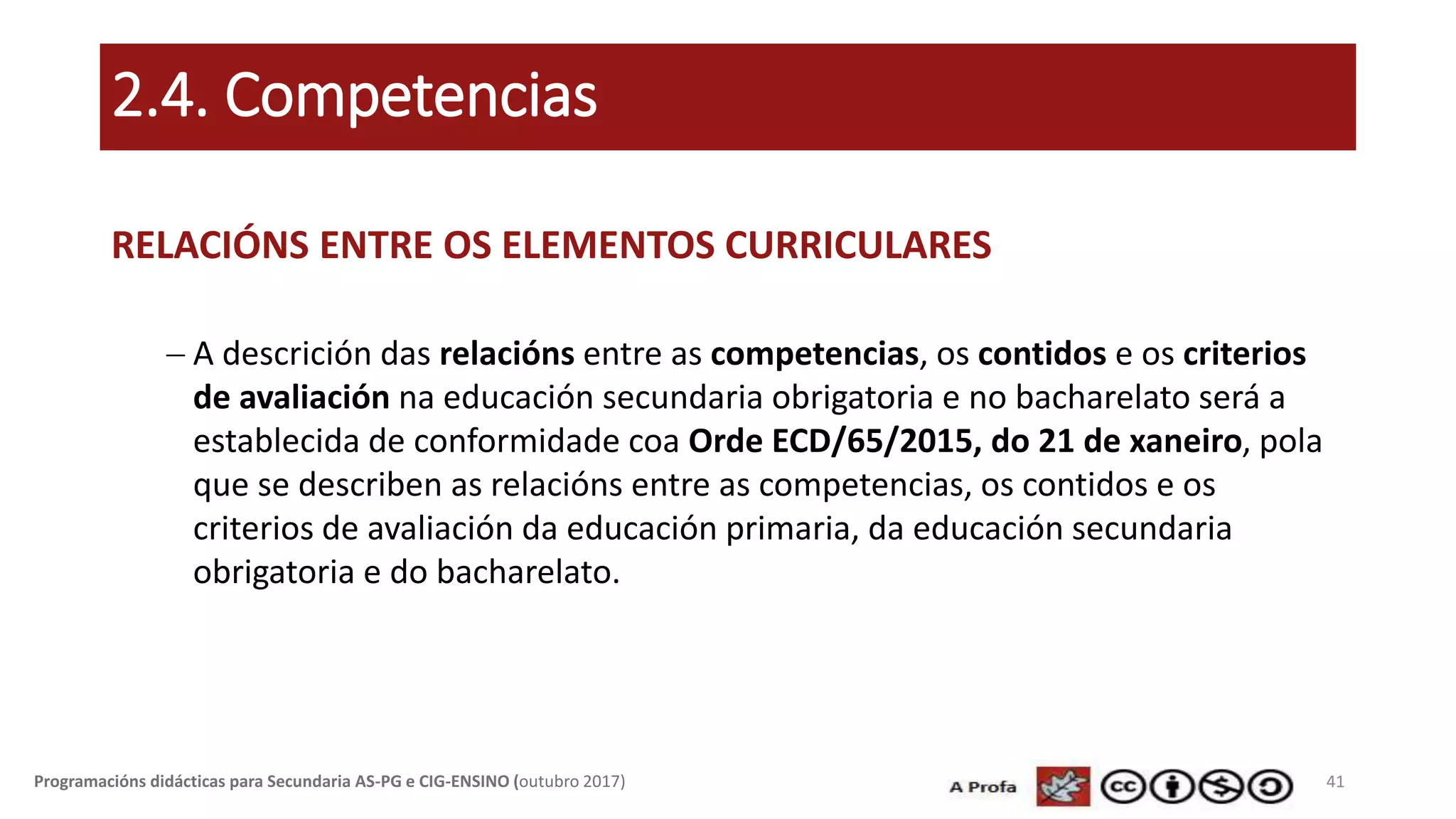 2.4. Competencias
RELACIÓNS ENTRE OS ELEMENTOS CURRICULARES
 A descrición das relacións entre as competencias, os contidos e os criterios
de avaliación na educación secundaria obrigatoria e no bacharelato será a
establecida de conformidade coa Orde ECD/65/2015, do 21 de xaneiro, pola
que se describen as relacións entre as competencias, os contidos e os
criterios de avaliación da educación primaria, da educación secundaria
obrigatoria e do bacharelato.
41Programacións didácticas para Secundaria AS-PG e CIG-ENSINO (outubro 2017)
 