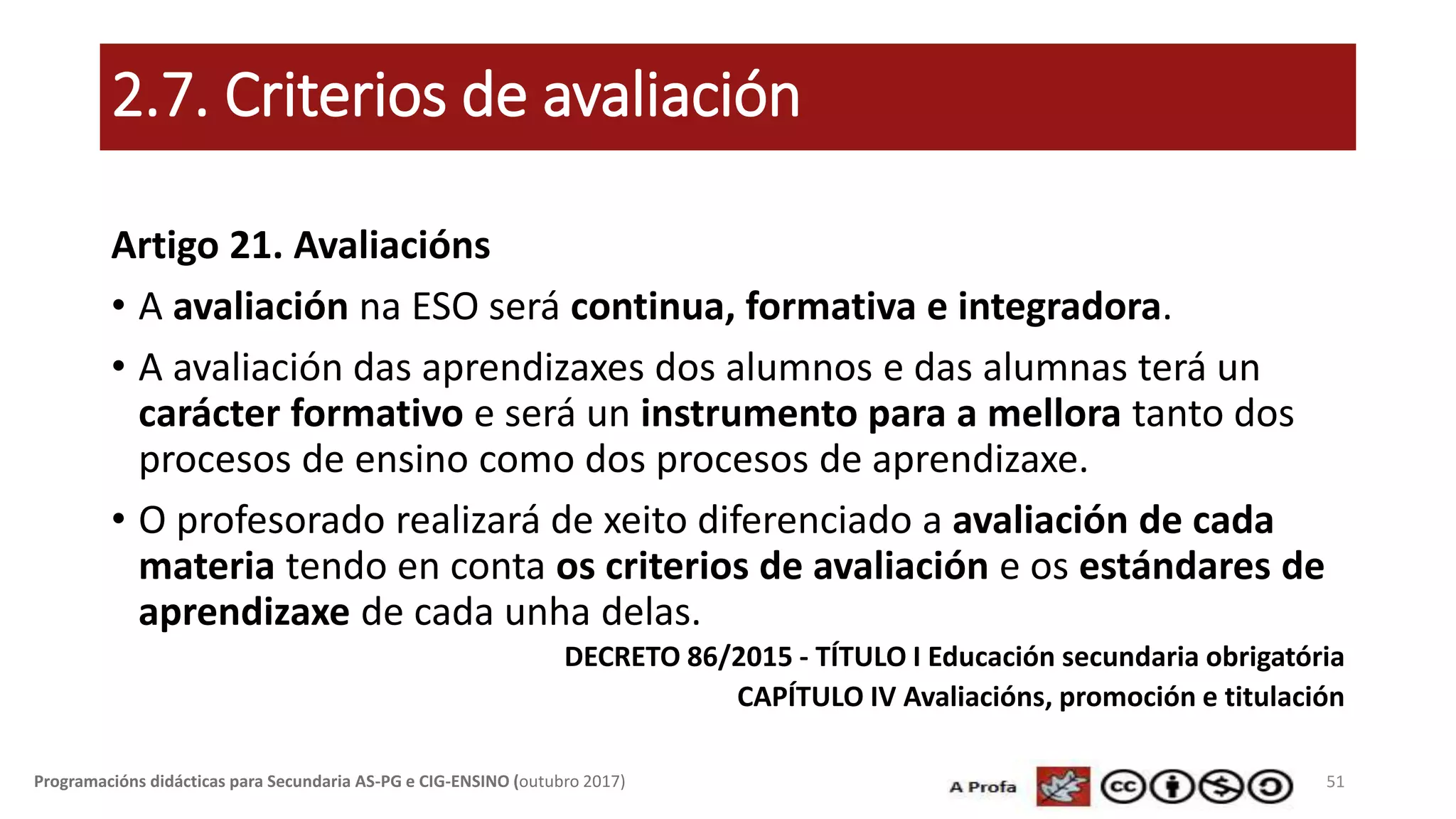 2.7. Criterios de avaliación
Artigo 21. Avaliacións
• A avaliación na ESO será continua, formativa e integradora.
• A avaliación das aprendizaxes dos alumnos e das alumnas terá un
carácter formativo e será un instrumento para a mellora tanto dos
procesos de ensino como dos procesos de aprendizaxe.
• O profesorado realizará de xeito diferenciado a avaliación de cada
materia tendo en conta os criterios de avaliación e os estándares de
aprendizaxe de cada unha delas.
DECRETO 86/2015 - TÍTULO I Educación secundaria obrigatória
CAPÍTULO IV Avaliacións, promoción e titulación
51Programacións didácticas para Secundaria AS-PG e CIG-ENSINO (outubro 2017)
 