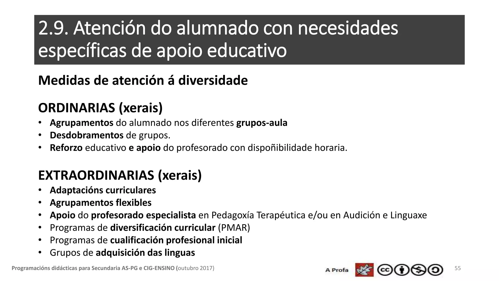 2.9. Atención do alumnado con necesidades
específicas de apoio educativo
55Programacións didácticas para Secundaria AS-PG e CIG-ENSINO (outubro 2017)
Medidas de atención á diversidade
ORDINARIAS (xerais)
• Agrupamentos do alumnado nos diferentes grupos-aula
• Desdobramentos de grupos.
• Reforzo educativo e apoio do profesorado con dispoñibilidade horaria.
EXTRAORDINARIAS (xerais)
• Adaptacións curriculares
• Agrupamentos flexibles
• Apoio do profesorado especialista en Pedagoxía Terapéutica e/ou en Audición e Linguaxe
• Programas de diversificación curricular (PMAR)
• Programas de cualificación profesional inicial
• Grupos de adquisición das linguas
 