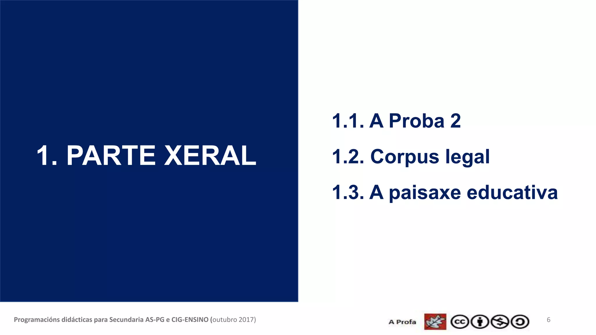6Programacións didácticas para Secundaria AS-PG e CIG-ENSINO (outubro 2017)
1. PARTE XERAL
1.1. A Proba 2
1.2. Corpus legal
1.3. A paisaxe educativa
 
