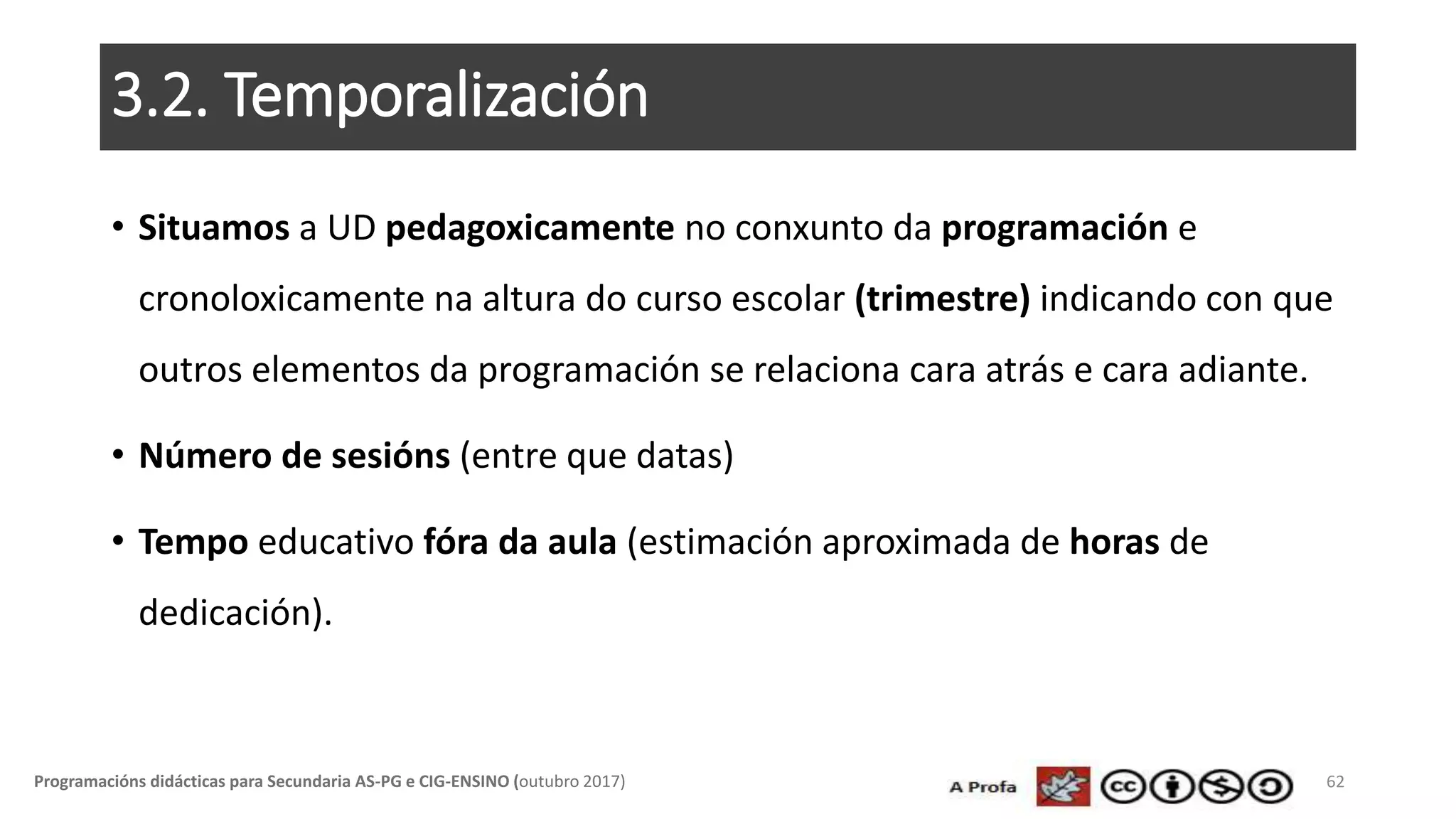 3.2. Temporalización
62Programacións didácticas para Secundaria AS-PG e CIG-ENSINO (outubro 2017)
• Situamos a UD pedagoxicamente no conxunto da programación e
cronoloxicamente na altura do curso escolar (trimestre) indicando con que
outros elementos da programación se relaciona cara atrás e cara adiante.
• Número de sesións (entre que datas)
• Tempo educativo fóra da aula (estimación aproximada de horas de
dedicación).
 