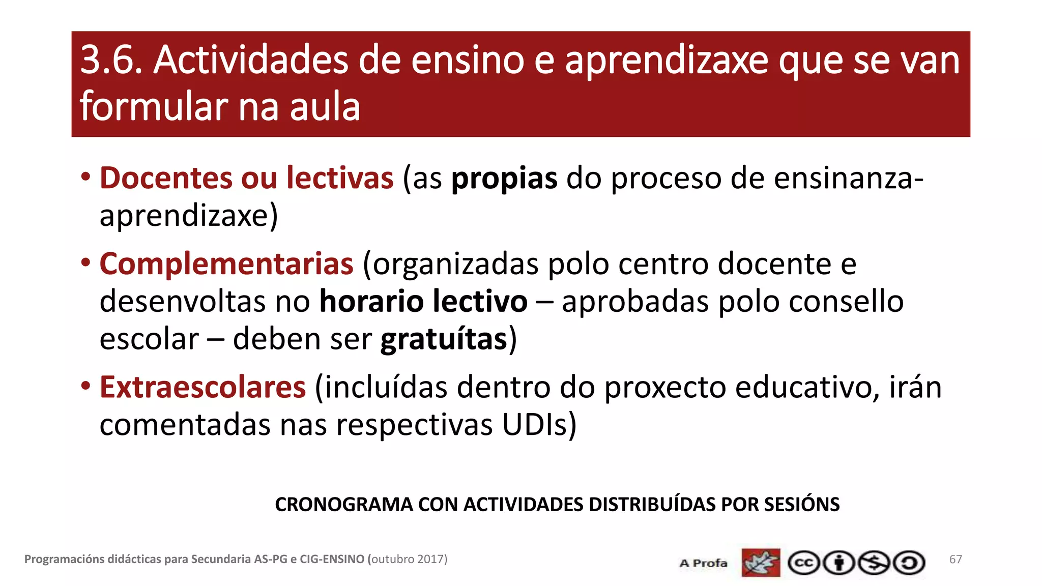 3.6. Actividades de ensino e aprendizaxe que se van
formular na aula
• Docentes ou lectivas (as propias do proceso de ensinanza-
aprendizaxe)
• Complementarias (organizadas polo centro docente e
desenvoltas no horario lectivo – aprobadas polo consello
escolar – deben ser gratuítas)
• Extraescolares (incluídas dentro do proxecto educativo, irán
comentadas nas respectivas UDIs)
CRONOGRAMA CON ACTIVIDADES DISTRIBUÍDAS POR SESIÓNS
67Programacións didácticas para Secundaria AS-PG e CIG-ENSINO (outubro 2017)
 