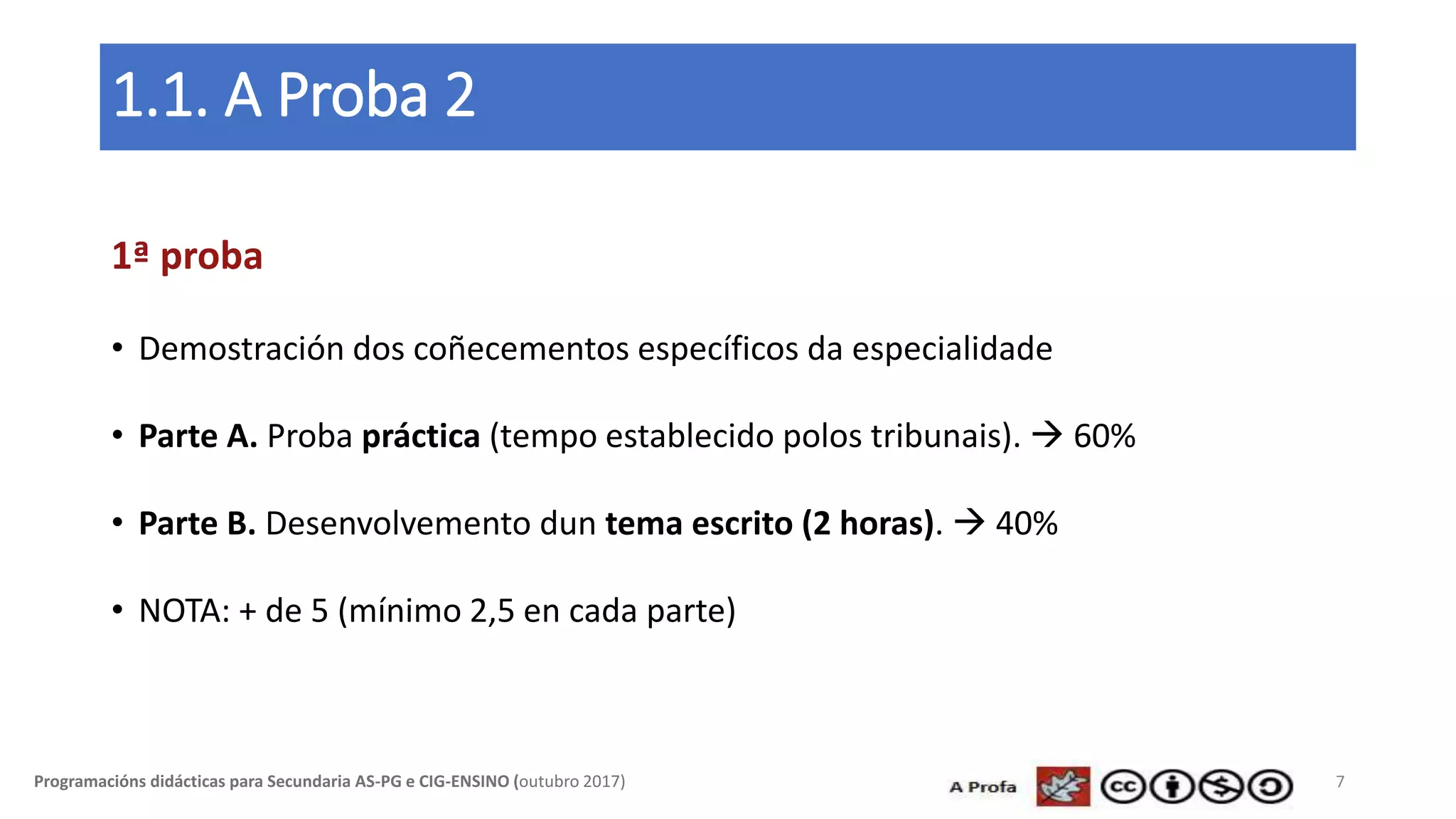 1.1. A Proba 2
1ª proba
• Demostración dos coñecementos específicos da especialidade
• Parte A. Proba práctica (tempo establecido polos tribunais).  60%
• Parte B. Desenvolvemento dun tema escrito (2 horas).  40%
• NOTA: + de 5 (mínimo 2,5 en cada parte)
7Programacións didácticas para Secundaria AS-PG e CIG-ENSINO (outubro 2017)
 