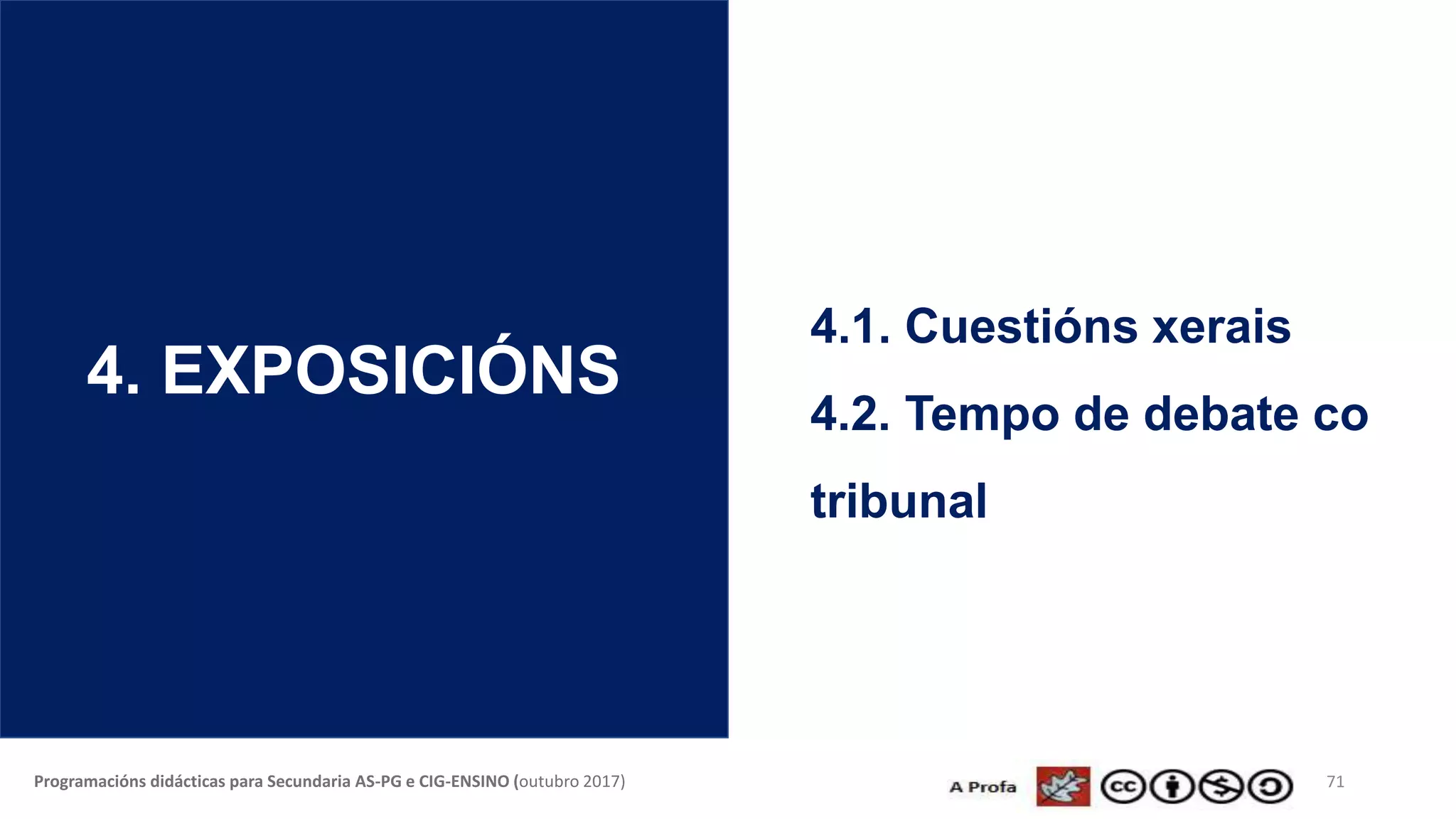 71Programacións didácticas para Secundaria AS-PG e CIG-ENSINO (outubro 2017)
4. EXPOSICIÓNS
4.1. Cuestións xerais
4.2. Tempo de debate co
tribunal
 