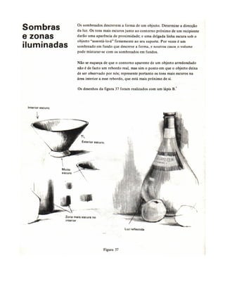 Como desenhar natureza_morta