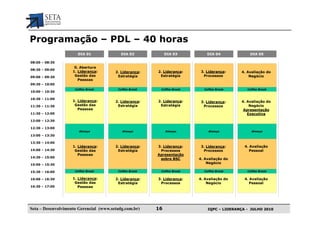 Programação – PDL – 40 horas
                      DIA 01               DIA 02            DIA 03         DIA 04            DIA 05

08:00 – 08:30
                     0. Abertura
08:30 – 09:00
                    1. Liderança:       2. Liderança:   2. Liderança:    3. Liderança:    4. Avaliação do
09:00 – 09:30        Gestão das          Estratégia      Estratégia       Processos           Negócio
                       Pessoas
09:30 – 10:00
                     Coffee Break        Coffee Break    Coffee Break     Coffee Break       Coffee Break
10:00 – 10:30

10:30 – 11:00
                    1. Liderança:       2. Liderança:   2. Liderança:    3. Liderança:    4. Avaliação do
11:30 – 11:30        Gestão das          Estratégia      Estratégia       Processos           Negócio
                       Pessoas                                                             Apresentação
11:30 – 12:00                                                                                Executiva
12:00 – 12:30

12:30 – 13:00
                       Almoço              Almoço            Almoço         Almoço             Almoço
13:00 – 13:30

13:30 – 14:00
                    1. Liderança:       2. Liderança:   3. Liderança:    3. Liderança:      4. Avaliação
14:00 – 14:30        Gestão das          Estratégia      Processos        Processos            Pessoal
                       Pessoas                          Apresentação
14:30 – 15:00
                                                         sobre BSC      4. Avaliação do
15:00 – 15:30
                                                                            Negócio

15:30 – 16:00        Coffee Break        Coffee Break    Coffee Break     Coffee Break       Coffee Break


16:00 – 16:30       1. Liderança:       2. Liderança:   3. Liderança:   4. Avaliação do     4. Avaliação
                     Gestão das          Estratégia      Processos          Negócio            Pessoal
16:30 – 17:00          Pessoas




Seta – Desenvolvimento Gerencial (www.setadg.com.br)    16                  IQPC – LIDERANÇA - JULHO 2010
 