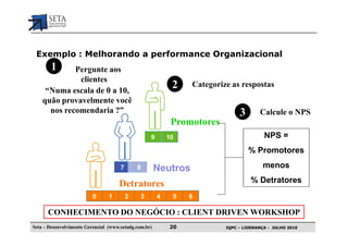 Exemplo : Melhorando a performance Organizacional
       1     Pergunte aos
              clientes
     “Numa escala de 0 a 10,
                                                            2    Categorize as respostas
    quão provavelmente você
      nos recomendaria ?”                                                      3       Calcule o NPS
                                                            Promotores
                                                   9       10                            NPS =
                                                                                   % Promotores

                                      7       8        Neutros                           menos

                                     Detratores                                     % Detratores
                          0      1        2    3       4    5   6

      CONHECIMENTO DO NEGÓCIO : CLIENT DRIVEN WORKSHOP
Seta – Desenvolvimento Gerencial (www.setadg.com.br)       20             IQPC – LIDERANÇA - JULHO 2010
 