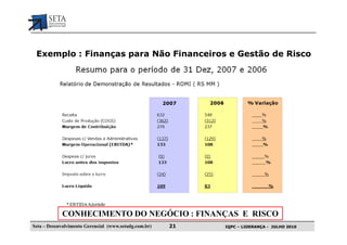 Exemplo : Finanças para Não Financeiros e Gestão de Risco




            CONHECIMENTO DO NEGÓCIO : FINANÇAS E RISCO
Seta – Desenvolvimento Gerencial (www.setadg.com.br)   21   IQPC – LIDERANÇA - JULHO 2010
 