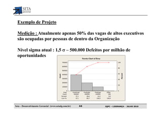 Exemplo de Projeto

  Medição : Atualmente apenas 50% das vagas de altos executivos
  são ocupadas por pessoas de dentro da Organização

  Nível sigma atual : 1,5 σ – 500.000 Defeitos por milhão de
  oportunidades




Seta – Desenvolvimento Gerencial (www.setadg.com.br)   44   IQPC – LIDERANÇA - JULHO 2010
 