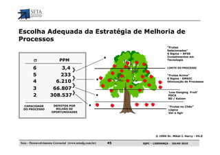 Escolha Adequada da Estratégia de Melhoria de
Processos
                                                                                         “Frutas
                                                                                         Selecionadas”
                                                                                         6 Sigma – DFSS
                                                                                         Investimentos em
         σ                PPM                                                            Tecnologia


        6               3,4 }                                                            LIMITE DO PROCESSO


        5               233                                                              “Frutas Acima”
                            }                                                            6 Sigma - DMAIC
        4             6.210                                                              Otimização de Processos
                            }
        3            66.807                        _________________________________________
                            }                                                             ‘Low Hanging Fruit’
        2           308.537                                                               PDCA
                                                                                          8D / Kaizen
                                                   ___________________________________________
  CAPACIDADE          DEFEITOS POR                                                        “Frutas no Chão”
  DO PROCESSO          MILHÃO DE                                                          Lógica
                     OPORTUNIDADES                                                        Ver e Agir




                                                                                  © 1994 Dr. Mikel J. Harry - V4.0

Seta – Desenvolvimento Gerencial (www.setadg.com.br)    45                IQPC – LIDERANÇA - JULHO 2010
 