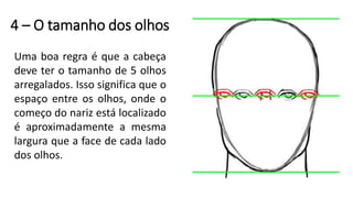 4 – O tamanho dos olhos
Uma boa regra é que a cabeça
deve ter o tamanho de 5 olhos
arregalados. Isso significa que o
espaço entre os olhos, onde o
começo do nariz está localizado
é aproximadamente a mesma
largura que a face de cada lado
dos olhos.
 