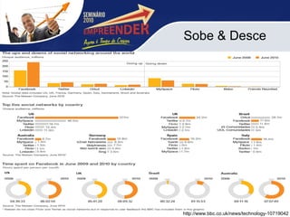Sobe & Desce http://www.bbc.co.uk/news/technology-10719042 