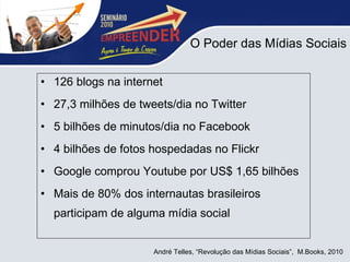 O Poder das Mídias Sociais 126 blogs na internet 27,3 milhões de tweets/dia no Twitter 5 bilhões de minutos/dia no Facebook 4 bilhões de fotos hospedadas no Flickr Google comprou Youtube por US$ 1,65 bilhões Mais de 80% dos internautas brasileiros participam de alguma mídia social André Telles, “Revolução das Mídias Sociais”,  M.Books, 2010 