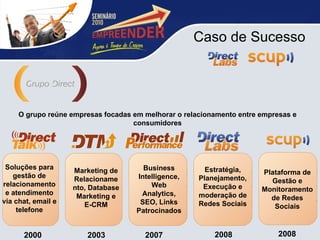 Caso de Sucesso Soluções para gestão de relacionamento e atendimento via chat, email e telefone Marketing de Relacionamento, Database Marketing e E-CRM Business Intelligence, Web Analytics, SEO, Links Patrocinados Estratégia, Planejamento, Execução e moderação de Redes Sociais O grupo reúne empresas focadas em melhorar o relacionamento entre empresas e consumidores 2000 2003 2007 2008 Plataforma de Gestão e Monitoramento de Redes Sociais 2008 