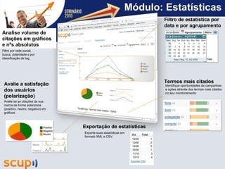 Módulo: Estatísticas Filtro de estatística por data e por agrupamento Termos mais citados Identifique oportunidades de campanhas e ações através dos termos mais citados no seu monitoramento Exportação de estatísticas Exporte suas estatísticas em formato XML e CSV. Analise volume de citações em gráficos e nºs absolutos Avalie se as citações da sua marca de forma polarizada (positivo, neutro, negativo) em gráficos Filtre por rede social, busca, polaridade e por classificação de tag Avalie a satisfação dos usuários (polarização) 