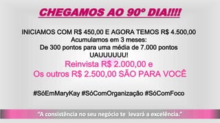 CHEGAMOS AO 90º DIA!!!!
INICIAMOS COM R$ 450,00 E AGORA TEMOS R$ 4.500,00
Acumulamos em 3 meses:
De 300 pontos para uma média de 7.000 pontos
UAUUUUUU!
#SóEmMaryKay #SóComOrganização #SóComFoco
Reinvista R$ 2.000,00 e
Os outros R$ 2.500,00 SÃO PARA VOCÊ
 