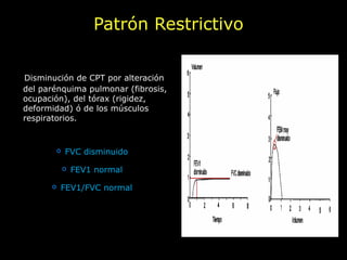Patrón Restrictivo


Disminución de CPT por alteración
del parénquima pulmonar (fibrosis,
ocupación), del tórax (rigidez,
deformidad) ó de los músculos
respiratorios.


          FVC disminuido

              FEV1 normal

         FEV1/FVC normal
 