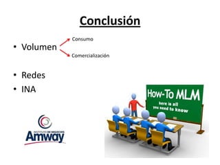 Conclusión
            Consumo
• Volumen
            Comercialización


• Redes
• INA
 