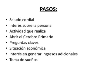 PASOS:
•   Saludo cordial
•   Interés sobre la persona
•   Actividad que realiza
•   Abrir el Cerebro Primario
•   Preguntas claves
•   Situación económica
•   Interés en generar Ingresos adicionales
•   Tema de sueños
 