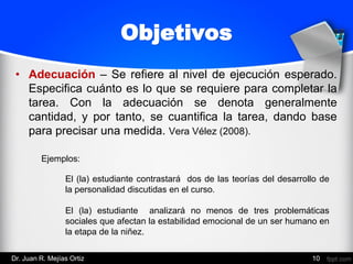 • Adecuación – Se refiere al nivel de ejecución esperado.
Especifica cuánto es lo que se requiere para completar la
tarea. Con la adecuación se denota generalmente
cantidad, y por tanto, se cuantifica la tarea, dando base
para precisar una medida. Vera Vélez (2008).
10
El (la) estudiante contrastará dos de las teorías del desarrollo de
la personalidad discutidas en el curso.
El (la) estudiante analizará no menos de tres problemáticas
sociales que afectan la estabilidad emocional de un ser humano en
la etapa de la niñez.
Ejemplos:
Objetivos
Dr. Juan R. Mejías Ortiz
 