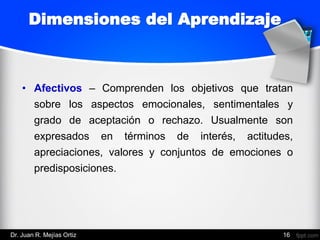 • Afectivos – Comprenden los objetivos que tratan
sobre los aspectos emocionales, sentimentales y
grado de aceptación o rechazo. Usualmente son
expresados en términos de interés, actitudes,
apreciaciones, valores y conjuntos de emociones o
predisposiciones.
16
Dimensiones del Aprendizaje
Dr. Juan R. Mejías Ortiz
 