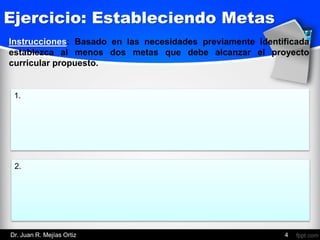 4
Instrucciones: Basado en las necesidades previamente identificada
establezca al menos dos metas que debe alcanzar el proyecto
curricular propuesto.
1.
2.
Ejercicio: Estableciendo Metas
Dr. Juan R. Mejías Ortiz
 