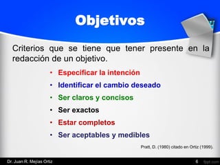 • Especificar la intención
• Identificar el cambio deseado
• Ser claros y concisos
• Ser exactos
• Estar completos
• Ser aceptables y medibles
Criterios que se tiene que tener presente en la
redacción de un objetivo.
Pratt, D. (1980) citado en Ortiz (1999).
Objetivos
Dr. Juan R. Mejías Ortiz 6
 