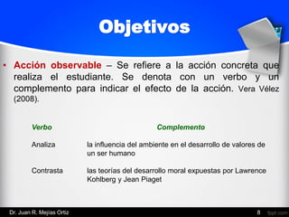 • Acción observable – Se refiere a la acción concreta que
realiza el estudiante. Se denota con un verbo y un
complemento para indicar el efecto de la acción. Vera Vélez
(2008).
8
Verbo
Analiza
Contrasta
Complemento
la influencia del ambiente en el desarrollo de valores de
un ser humano
las teorías del desarrollo moral expuestas por Lawrence
Kohlberg y Jean Piaget
Objetivos
Dr. Juan R. Mejías Ortiz
 