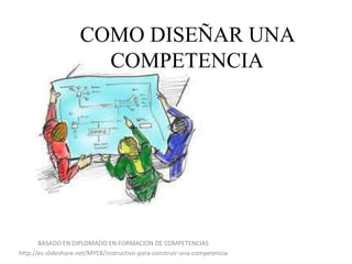 COMO DISEÑAR UNA
COMPETENCIA
BASADO EN DIPLOMADO EN FORMACION DE COMPETENCIAS
http://es.slideshare.net/MYEB/instructivo-para-construir-una-competencia
 