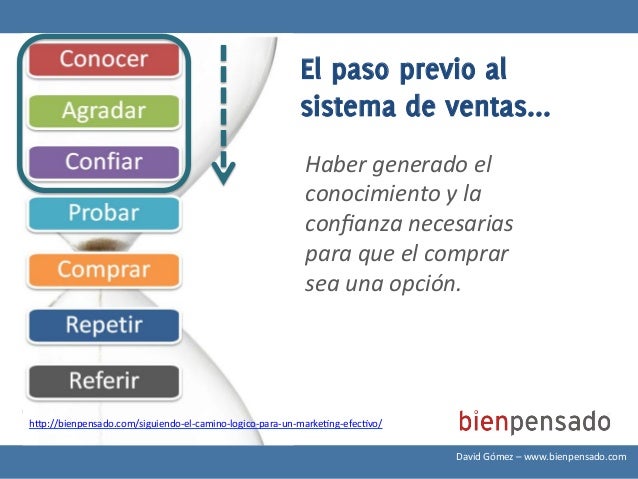 Como Diseñar Un Sistema De Ventas