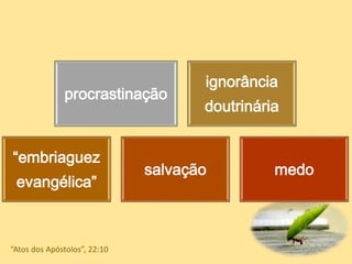 procrastinação
ignorância
doutrinária
“embriaguez
evangélica”
salvação medo
“Atos dos Apóstolos”, 22:10
 