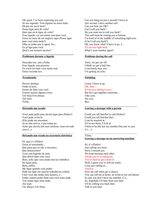 Oh, good. I’ve been expecting you call.
Só um segundo. Tem alguém na outra linha.
Dá pra me ouvir bem?
Posso ligar para de volta?
Quer que eu te ligue de volta?
Essa ligação vai sair muito cara para você.
Estou no meio de um negócio aqui (Posso ligar
para você mais tarde?)
Olha eu tenho que ir agora. Eu...
Eu já ligo para você.
Qual é seu numero mesmo?
_______________________________________
Problemas durante a ligação

Can you hang on just a second? I have to
Just second. I have another call.
Can you hear me OK?
Can I call you back?
Do you want me to call you back?
This call must be costing you a fortune.
I’m kind of in the middle of something right now.
(Can I call you back?)
Oh, you know what? I have to go. I…
I’ll cal you right back.
What’s your number again?
________________________________________
Problems during the call

Desculpe-me, caiu a linha.
Essa ligação esta péssima.
Eu estou ouvindo você muito mal
Estou ouvindo eco.
______________________________________
Terminando

Sorry, we got cut off.
I think we got a bad line.
I can barely hear you.
I’m getting an echo.
_______________________________________
Finishing

Preciso desligar.
Então ta bom...
Gostei de falar com você.
Vamos marcar alguma coisa.
Um beijo/Um abraço.
Até mais.
Tchau.

Listen, I have to go.
OK, then….
It was nice talking to you.
But let’s get together sometime…
Take care.
See you.
Bye.

_________________________________

_________________________________

Deixando um recado

Leaving a message with a person

Você pode pedir para ele/ela ligar para (Pedro)?
Você pode avisá-lo.
(Ele) pode me encontrar...
Se eu não estiver, é pra tentar no...
Acho que ele/ela tem meu telefone, (mas em todo
caso é...).
_______________________________________
Deixando um recado na secretaria eletrônica

Could you tell him/her to call (Pedro)?
Could you tell him/her that…
I can be reached at…
If I’m not there, I’ll de at
I believe he/she has my number (but just in case
it’s…).
________________________________________
Tchau.
Leaving a message on na answering machine

Oi, aqui é o (Pedro)
Estou só retornando...
Que pena que eu não o encontrei.
Que desencontro!
Você esta fugindo de mim.
Que difícil falar com você.
Bom, acho que você ainda está (no trabalho).
Só liguei para...
Bom, enfim...
Me ligue quando você puder.
Pode me ligar em casa/no trabalho/no celular.
Caso você não tenha meu numero, é...
Então, espero poder falar com você mais tarde.
Vou tentar ligar mais tarde.
Até mais.
Um abraço./Um beijo.

Hi, it’s (Pedro).
Just calling you back...
Sorry I missed you.
We keep missing each other.
I think you’re avoiding me.
You’re hard to get a hold of.
Well, I guess you’re still (at work).
I was just calling to…
Anyway…
Give me call when get a chance.
You can call me at home /at work/on my cell phone.
In case you don’t have my number, it’s…
So, hopefully I’ll hear from you later.
I’ll try calling you back later.
Talk to you later.

 