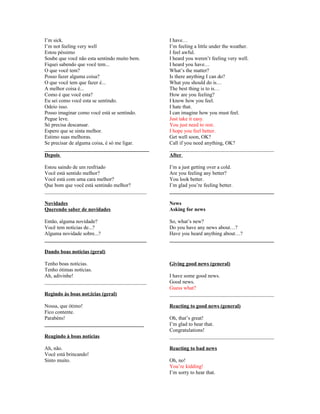 I’m sick.
I’m not feeling very well
Estou péssimo
Soube que você não esta sentindo muito bem.
Fiquei sabendo que você tem...
O que você tem?
Posso fazer alguma coisa?
O que você tem que fazer é...
A melhor coisa é...
Como é que você esta?
Eu sei como você esta se sentindo.
Odeio isso.
Posso imaginar como você está se sentindo.
Pegue leve.
Só precisa descansar.
Espero que se sinta melhor.
Estimo suas melhoras.
Se precisar de alguma coisa, é só me ligar.
________________________________________
Depois

I have…
I’m feeling a little under the weather.
I feel awful.
I heard you weren’t feeling very well.
I heard you have…
What’s the matter?
Is there anything I can do?
What you should do is…
The best thing is to is…
How are you feeling?
I know how you feel.
I hate that.
I can imagine how you must feel.
Just take it easy.
You just need to rest.
I hope you feel better.
Get well soon, OK?
Call if you need anything, OK?
________________________________________
After

Estou saindo de um resfriado
Você está sentido melhor?
Você está com uma cara melhor?
Que bom que você está sentindo melhor?
_______________________________________

I’m a just getting over a cold.
Are you feeling any better?
You look better.
I’m glad you’re feeling better.
________________________________________

Novidades
Querendo saber de novidades

News
Asking for news

Então, alguma novidade?
Você tem noticias de...?
Alguma novidade sobre...?
_______________________________________

So, what’s new?
Do you have any news about…?
Have you heard anything about…?
________________________________________

Dando boas notícias (geral)
Tenho boas notícias.
Tenho ótimas notícias.
Ah, adivinhe!
_______________________________________
Regindo às boas not;icias (geral)
Nossa, que ótimo!
Fico contente.
Parabéns!
______________________________________
Reagindo à boas notícias
Ah, não.
Você está brincando!
Sinto muito.

Giving good news (general)
I have some good news.
Good news.
Guess what?
________________________________________
Reacting to good news (general)
Oh, that’s great!
I’m glad to hear that.
Congratulations!
________________________________________
Reacting to bad news
Oh, no!
You’re kidding!
I’m sorry to hear that.

 