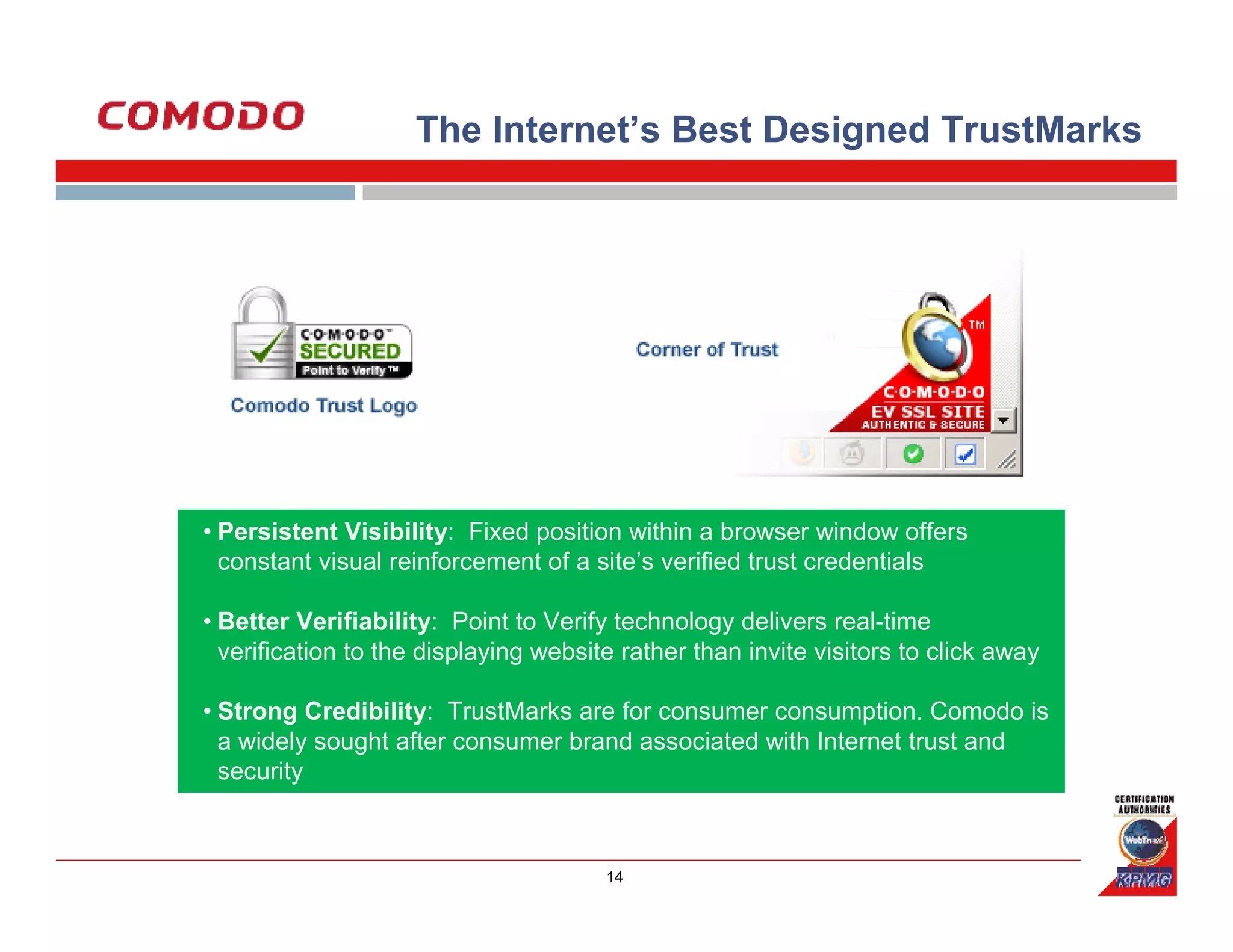 The Internet’s Best Designed TrustMarks




• Persistent Visibility: Fixed position within a browser window offers
  constant visual reinforcement of a site’s verified trust credentials

• Better Verifiability: Point to Verify technology delivers real-time
  verification to the displaying website rather than invite visitors to click away

• Strong Credibility: TrustMarks are for consumer consumption. Comodo is
  a widely sought after consumer brand associated with Internet trust and
  security



                                       14
 