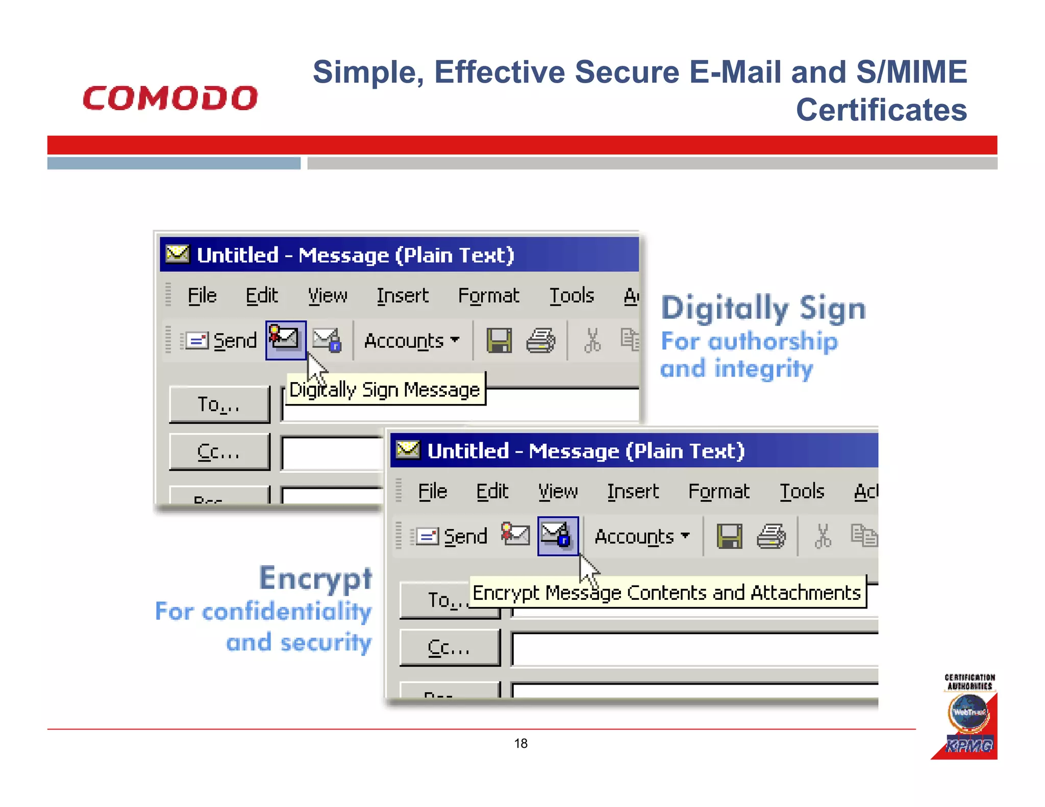 Simple, Effective Secure E-Mail and S/MIME
                                Certificates




             18
 