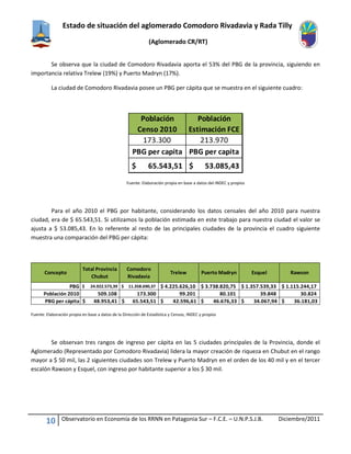 Estado de situación del aglomerado Comodoro Rivadavia y Rada Tilly
(Aglomerado CR/RT)
10 Observatorio en Economía de los RRNN en Patagonia Sur – F.C.E. – U.N.P.S.J.B. Diciembre/2011
Se observa que la ciudad de Comodoro Rivadavia aporta el 53% del PBG de la provincia, siguiendo en
importancia relativa Trelew (19%) y Puerto Madryn (17%).
La ciudad de Comodoro Rivadavia posee un PBG per cápita que se muestra en el siguiente cuadro:
Fuente: Elaboración propia en base a datos del INDEC y propios
Para el año 2010 el PBG por habitante, considerando los datos censales del año 2010 para nuestra
ciudad, era de $ 65.543,51. Si utilizamos la población estimada en este trabajo para nuestra ciudad el valor se
ajusta a $ 53.085,43. En lo referente al resto de las principales ciudades de la provincia el cuadro siguiente
muestra una comparación del PBG per cápita:
Fuente: Elaboración propia en base a datos de la Dirección de Estadística y Censos, INDEC y propios
Se observan tres rangos de ingreso per cápita en las 5 ciudades principales de la Provincia, donde el
Aglomerado (Representado por Comodoro Rivadavia) lidera la mayor creación de riqueza en Chubut en el rango
mayor a $ 50 mil, las 2 siguientes ciudades son Trelew y Puerto Madryn en el orden de los 40 mil y en el tercer
escalón Rawson y Esquel, con ingreso por habitante superior a los $ 30 mil.
173.300 213.970
PBG per capita PBG per capita
65.543,51$ 53.085,43$
Población
Censo 2010
Población
Estimación FCE
PBG $ 24.922.573,39 $ 11.358.690,37 $ 4.225.626,10 $ 3.738.820,75 $ 1.357.539,33 $ 1.115.244,17
Población 2010 509.108 173.300 99.201 80.101 39.848 30.824
PBG per cápita 48.953,41$ 65.543,51$ 42.596,61$ 46.676,33$ 34.067,94$ 36.181,03$
Comodoro
Rivadavia
Trelew Puerto Madryn Esquel RawsonConcepto
Total Provincia
Chubut
 