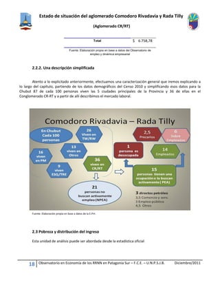 Estado de situación del aglomerado Comodoro Rivadavia y Rada Tilly
(Aglomerado CR/RT)
18 Observatorio en Economía de los RRNN en Patagonia Sur – F.C.E. – U.N.P.S.J.B. Diciembre/2011
Total $ 6.758,78
Fuente: Elaboración propia en base a datos del Observatorio de
empleo y dinámica empresarial
2.2.2. Una descripción simplificada
Atento a lo explicitado anteriormente, efectuamos una caracterización general que iremos explicando a
lo largo del capítulo, partiendo de los datos demográficos del Censo 2010 y simplificando esos datos para la
Chubut 87 de cada 100 personas viven las 5 ciudades principales de la Provincia y 36 de ellas en el
Conglomerado CR-RT y a partir de allí describimos el mercado laboral.
Fuente: Elaboración propia en base a datos de la E.P.H.
2.3 Pobreza y distribución del ingreso
Esta unidad de análisis puede ser abordada desde la estadística oficial
 