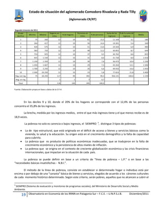 Estado de situación del aglomerado Comodoro Rivadavia y Rada Tilly
(Aglomerado CR/RT)
19 Observatorio en Economía de los RRNN en Patagonia Sur – F.C.E. – U.N.P.S.J.B. Diciembre/2011
Fuente: Elaboración propia en base a datos de la E.P.H.
En los decíles 9 y 10, donde el 20% de los hogares se corresponde con el 12,4% de las personas
concentra el 35,8% de los ingresos.
La brecha, medida por los ingresos medios, entre el que más ingresos tiene y el que menos recibe es de
18,9 veces.
La pobreza no solo es carencia o bajos ingresos, el SIEMPRO 3
, distingue 3 tipos de pobrezas:
 La de tipo estructural, que está originada en el déficit de acceso a bienes y servicios básicos como la
vivienda, la salud y la educación. Su origen está en el crecimiento demográfico y la falta de capacidad
para cubrirlo.
 La pobreza que es producto de políticas económicas inadecuadas, que se tradujeron en la falta de
crecimiento económico y la persistencia de altos niveles de inflación.
 La pobreza que se origina en el contexto de creciente globalización económica y las crisis financieras
internacionales, que impactan en la situación de cada país.
La pobreza se puede definir en base a un criterio de “línea de pobreza – L.P.” o en base a las
“necesidades básicas insatisfechas - N.B.I.”.
El método de la línea de pobreza, consiste en establecer si determinado hogar o individuo está por
encima o por debajo de una “canasta” básica de bienes y servicios, elegidos de acuerdo a los cánones culturales
de cada momento histórico determinado. Según este criterio, serán pobres, aquellos que no alcancen a cubrir el
3
SIEMPRO (Sistema de evaluación y monitoreo de programas sociales), del Ministerio de Desarrollo Social y Medio
Ambiente.
Segundo trimestre de 2011
Grupo
decílico
Mínimo Máximo
Hogares en
miles
% de hogares
Personas en
miles
% de personas
Suma de los
ingresos
% de la suma de
ingresos
Media
1 75 260 12 10 61 15,5 11.169 3,1 180
2 264 417 12 10 56 14,4 19.301 5,4 349
3 420 575 12 10 51 13,0 24.503 6,9 483
4 583 733 12 10 48 12,2 30.855 8,7 644
5 733 925 12 10 37 9,5 30.762 8,6 825
6 925 1.150 12 10 31 8,0 31.720 8,9 1.014
7 1.150 1.350 12 10 30 7,6 36.973 10,4 1.236
8 1.350 1.667 12 10 29 7,3 43.263 12,1 1.506
9 1.700 2.250 12 10 26 6,6 49.933 14,0 1.933
10 2.300 24.250 12 10 23 5,8 77.653 21,8 3.409
Hog. con ing. 75 24.250 117 99 392 99,3 356.131 100,0 1.159
Hog. sin ing. 1 1 3 0,7
Total 118 100 395 100,0
 