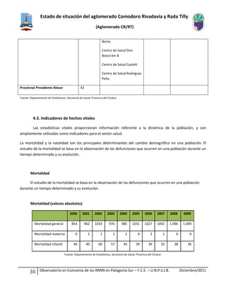 Estado de situación del aglomerado Comodoro Rivadavia y Rada Tilly
(Aglomerado CR/RT)
36 Observatorio en Economía de los RRNN en Patagonia Sur – F.C.E. – U.N.P.S.J.B. Diciembre/2011
Norte
Centro de Salud Don
Bosco km 8
Centro de Salud Castelli
Centro de Salud Rodríguez
Peña
Provincial Presidente Alvear 42
Fuente: Departamento de Estadísticas, Secretaría de Salud, Provincia del Chubut.
4.3. Indicadores de hechos vitales
Las estadísticas vitales proporcionan información referente a la dinámica de la población, y son
ampliamente utilizadas como indicadores para el sector salud.
La mortalidad y la natalidad son los principales determinantes del cambio demográfico en una población. El
estudio de la mortalidad se basa en la observación de las defunciones que ocurren en una población durante un
tiempo determinado y su evolución.
Mortalidad
El estudio de la mortalidad se basa en la observación de las defunciones que ocurren en una población
durante un tiempo determinado y su evolución.
Mortalidad (valores absolutos)
2000 2001 2002 2003 2004 2005 2006 2007 2008 2009
Mortalidad general 854 962 1033 976 985 1031 1027 1092 1.096 1.049
Mortalidad materna 0 1 1 1 1 0 3 1 0 0
Mortalidad infantil 40 40 60 57 45 39 39 33 38 36
Fuente: Departamento de Estadísticas, Secretaría de Salud, Provincia del Chubut.
 