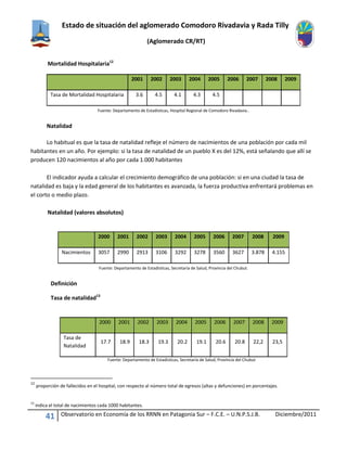 Estado de situación del aglomerado Comodoro Rivadavia y Rada Tilly
(Aglomerado CR/RT)
41 Observatorio en Economía de los RRNN en Patagonia Sur – F.C.E. – U.N.P.S.J.B. Diciembre/2011
Mortalidad Hospitalaria12
2001 2002 2003 2004 2005 2006 2007 2008 2009
Tasa de Mortalidad Hospitalaria 3.6 4.5 4.1 4.3 4.5
Fuente: Departamento de Estadísticas, Hospital Regional de Comodoro Rivadavia..
Natalidad
Lo habitual es que la tasa de natalidad refleje el número de nacimientos de una población por cada mil
habitantes en un año. Por ejemplo: si la tasa de natalidad de un pueblo X es del 12%, está señalando que allí se
producen 120 nacimientos al año por cada 1.000 habitantes
El indicador ayuda a calcular el crecimiento demográfico de una población: si en una ciudad la tasa de
natalidad es baja y la edad general de los habitantes es avanzada, la fuerza productiva enfrentará problemas en
el corto o medio plazo.
Natalidad (valores absolutos)
2000 2001 2002 2003 2004 2005 2006 2007 2008 2009
Nacimientos 3057 2990 2913 3106 3292 3278 3560 3627 3.878 4.155
Fuente: Departamento de Estadísticas, Secretaría de Salud, Provincia del Chubut.
Definición
Tasa de natalidad13
2000 2001 2002 2003 2004 2005 2006 2007 2008 2009
Tasa de
Natalidad
17.7 18.9 18.3 19.3 20.2 19.1 20.6 20.8 22,2 23,5
Fuente: Departamento de Estadísticas, Secretaría de Salud, Provincia del Chubut
12
proporción de fallecidos en el hospital, con respecto al número total de egresos (altas y defunciones) en porcentajes.
13
indica el total de nacimientos cada 1000 habitantes.
 