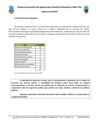 Estado de situación del aglomerado Comodoro Rivadavia y Rada Tilly
(Aglomerado CR/RT)
52 Observatorio en Economía de los RRNN en Patagonia Sur – F.C.E. – U.N.P.S.J.B. Diciembre/2011
5.2 Infraestructura deportiva
De acuerdo al conteo de O.S.C. las instituciones deportivas y sus Asociaciones o Federaciones son, por
lejos las que registran un mayor número en el registro establecido por la Provincia del Chubut
(http://sistemas.chubut.gov.ar/osc/index.php/post/vista/contenido/quees) , destacándose la Liga de Fútbol de
Comodoro Rivadavia, donde además de los adultos se agrega la pertenencia de las divisiones inferiores con las
de 2500 niños y jóvenes.
Fuente: Elaboración propia en base a datos de la MCR
La dificultad de obtención de datos para su procesamiento y generación de un estado de
situación, que permita abordar la complejidad del problema social actual desde un enfoque
omnicomprensivo, es tal que amerita una gestión para la realización de acciones complementarias y
cooperativas entre los organismos públicos que permita una mayor claridad y calidad de las políticas
públicas.
Seguimos requiriendo y relevando información sobre sociedad y hábitat y la salud privada en
el Aglomerado CR/RT.
Tipo Cantidad
Canchas de fútbol LFCR 21
Canchas no oficiales 15
Gimnasios Municipales 5
Estadio Municipal 1
Pista Atletismo (Inconc) 1
Canchas de Rugby 4
Clubes de tenis 2
Gimnasios No municipales 3
Gimnasios escolares 15
67
 