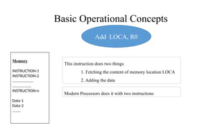 Comprehensive Overview of Computer Architecture and Operational ...